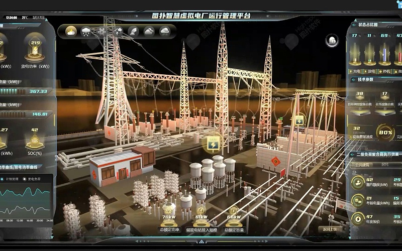成都盎柒弱電—智慧電廠怎么打造？