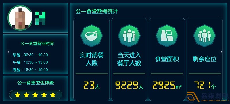 校園智慧食堂有什么功能？