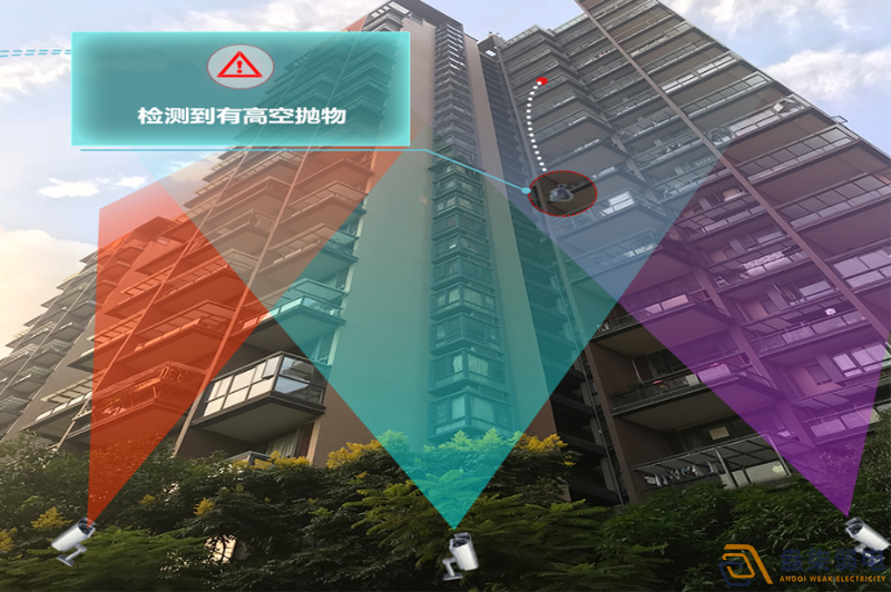 高空拋物AI檢測，守護居民頭頂安全