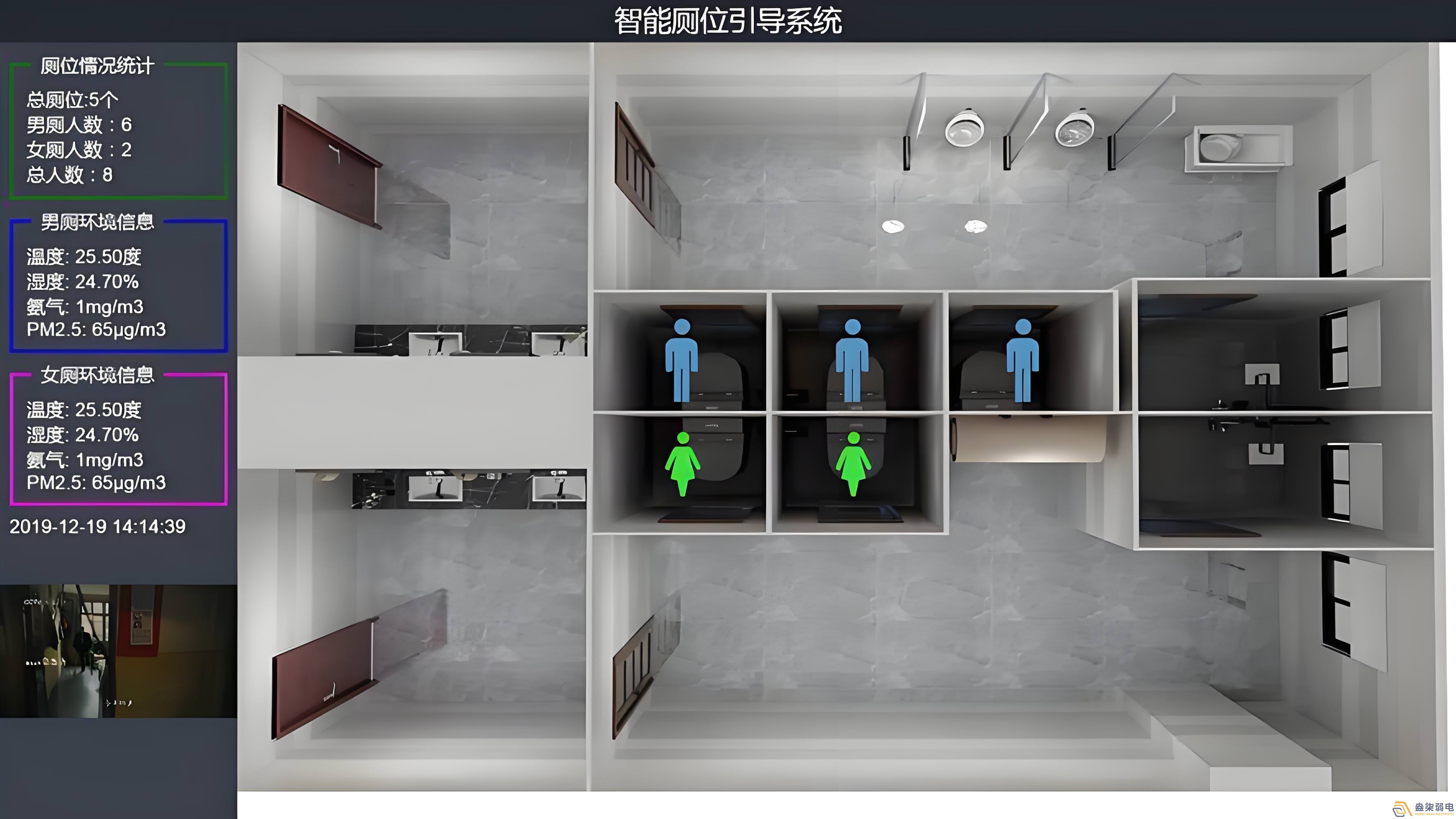 智慧樓宇廁所是什么樣的？