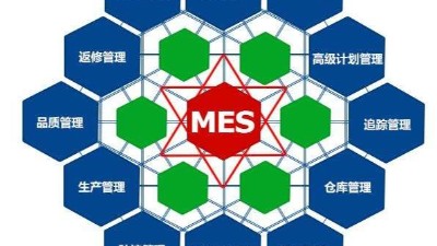 弱電工程公司今日分享，MES系統(tǒng)如何改進生產管理？