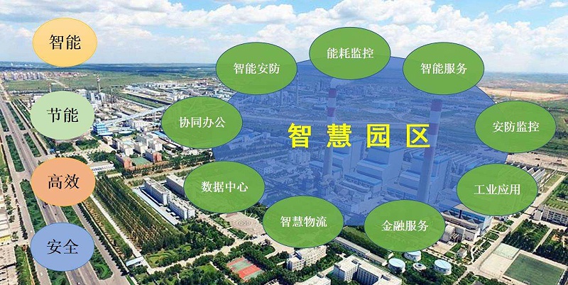 漲知識：智慧園區(qū)管理技術(shù)發(fā)展關(guān)鍵有哪？