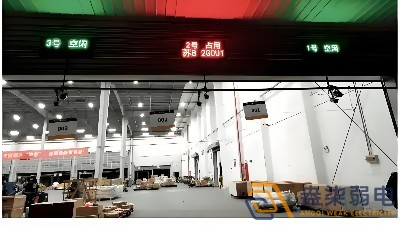智能月臺調(diào)度系統(tǒng)有幾個模塊？