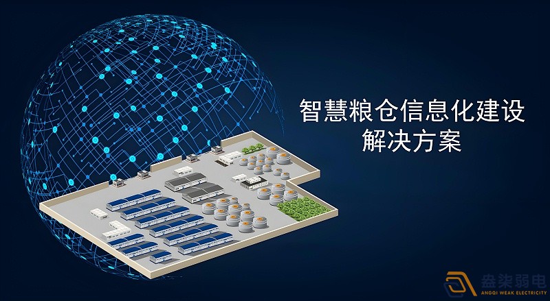智慧糧倉的主要功能包括哪些？