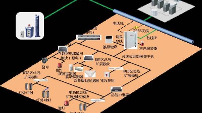成都弱電安防公司:工廠為什么要安裝紅外報警系統(tǒng)？