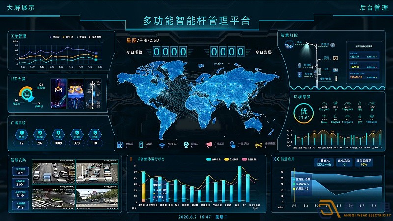 智慧大屏控制系統(tǒng)，更人性化的大屏交互