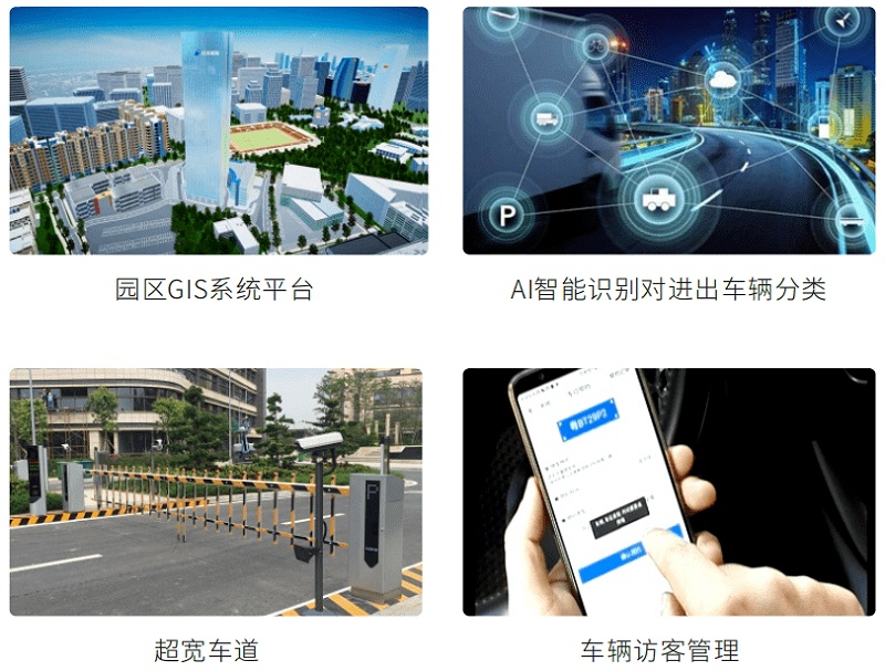 智慧園區(qū)AI布控方案，讓管理更簡單
