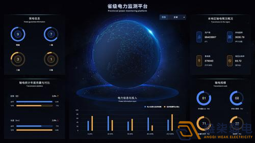 成都監(jiān)控—園區(qū)電力監(jiān)測的必要性有那些？
