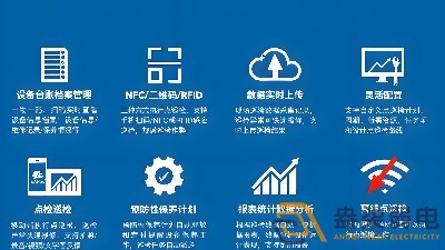 智能巡檢系統(tǒng)：替代人工，杜絕代打卡與漏檢
