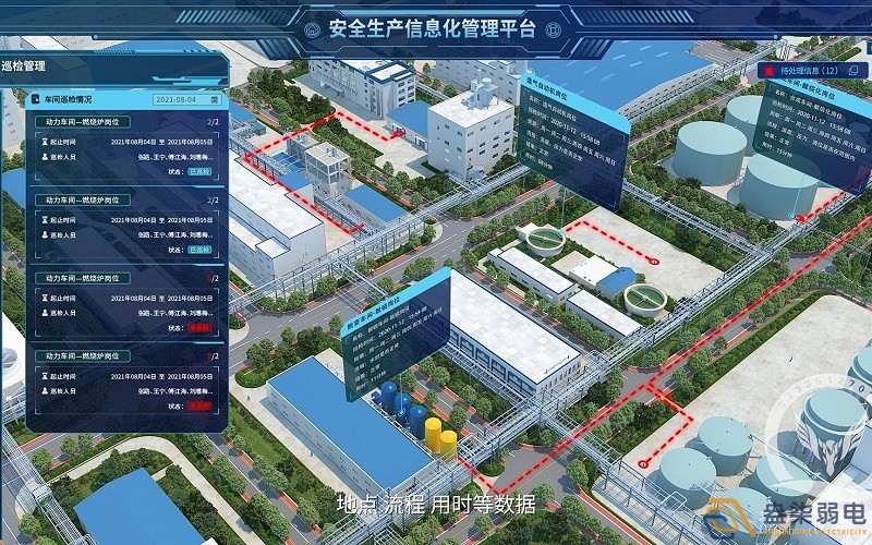 成都007科技今日分享，智能工廠巡檢管理系統(tǒng)